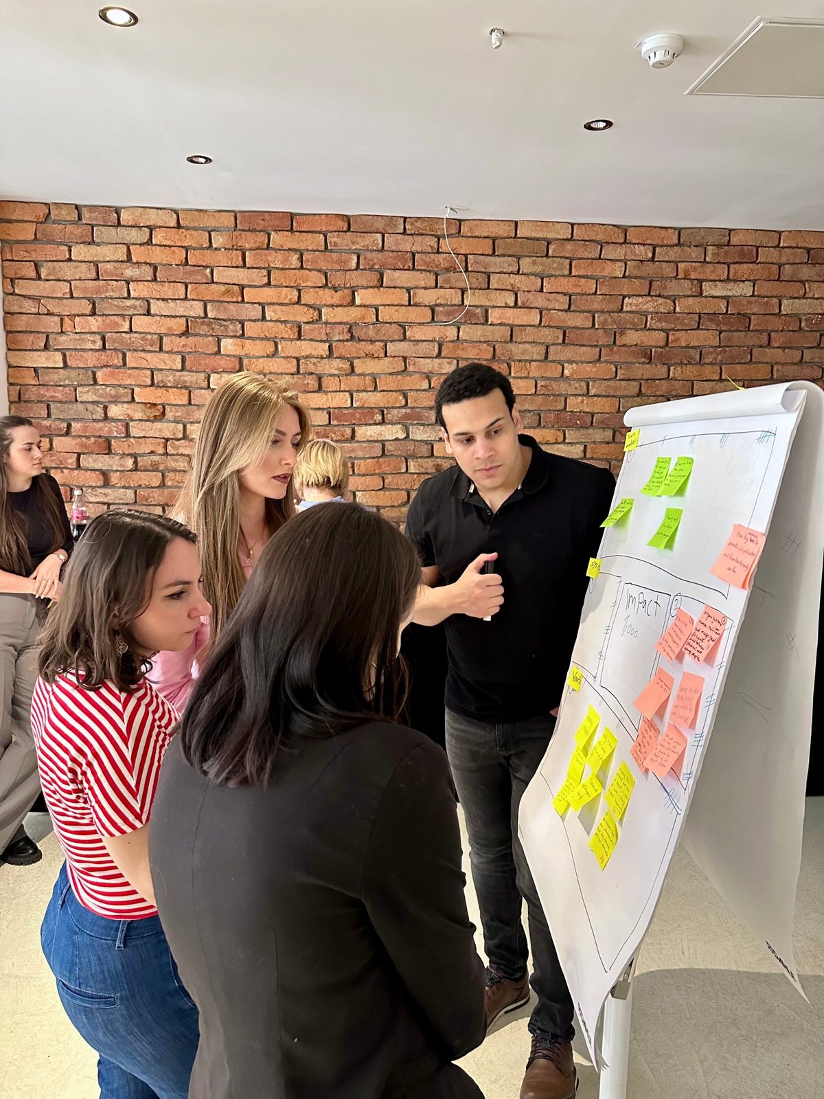 Planning the impact of a project with sticky notes